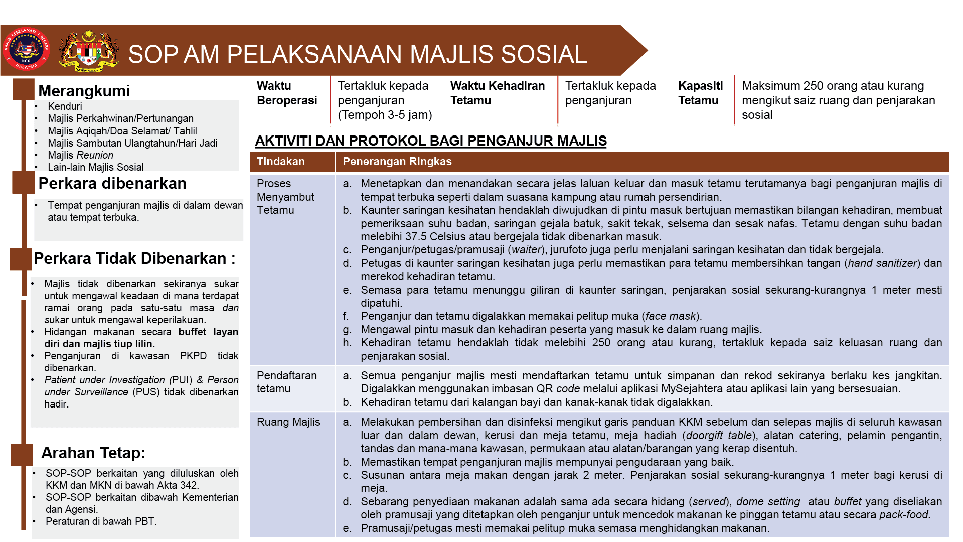 SOP Am Pelaksanaan Majlis Sosial Termasuk Kenduri, Majlis Perkahwinan dan Lain-lain Majlis Sosial - PP Signature